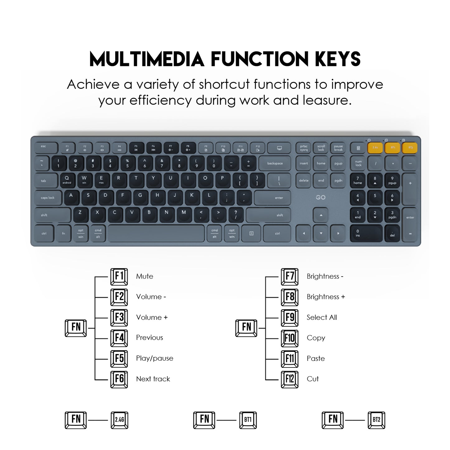 Fantech WK895 GO POP Grey Wireless Office Combo