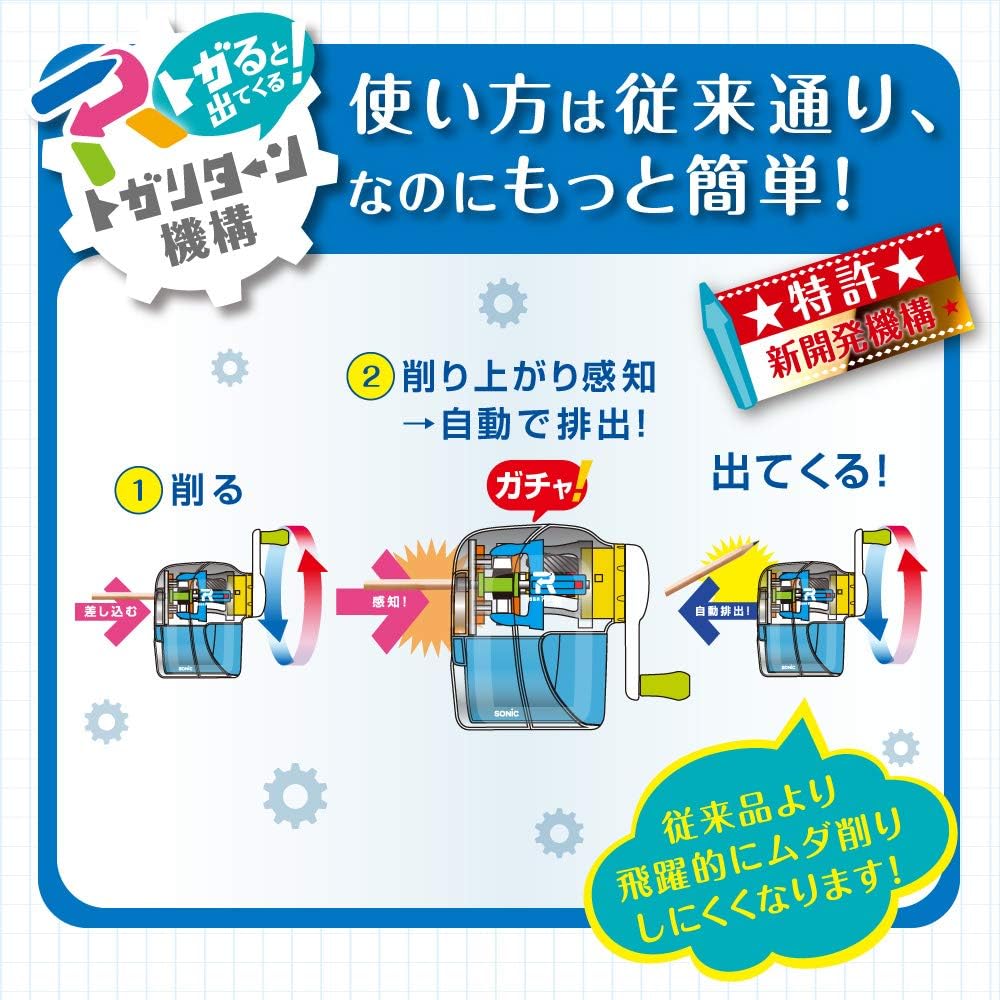 Sonic - Toga Return Transparent Pencil Sharpener