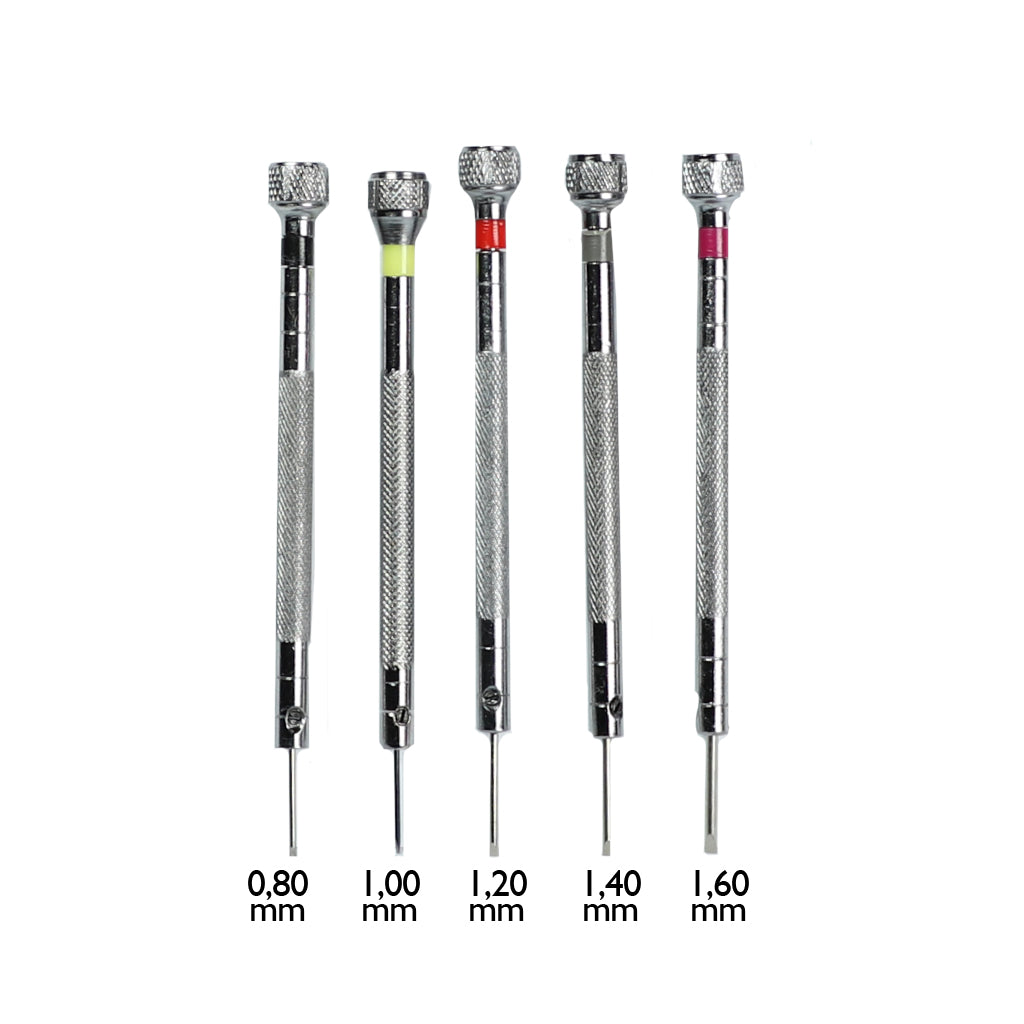 Multi-Function Screwdrivers