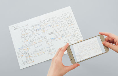 KOKUYO Campus Notebook A4 Regular Lines